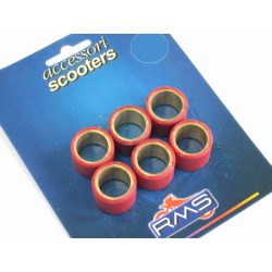 Variátor Görgő 23X18 - Rms 